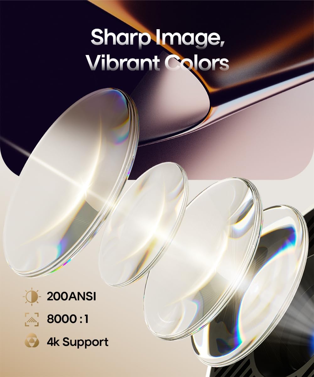 Cinematic 4k Mini Projector